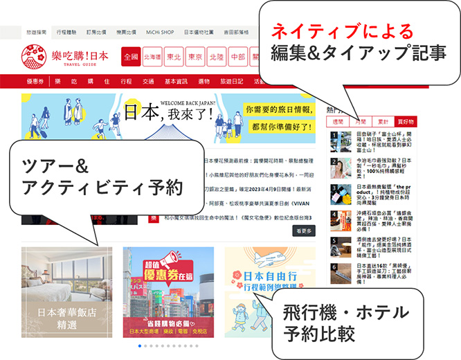 月間ユニークユーザー240万人が利用する台湾・香港で最大の日本情報サイト