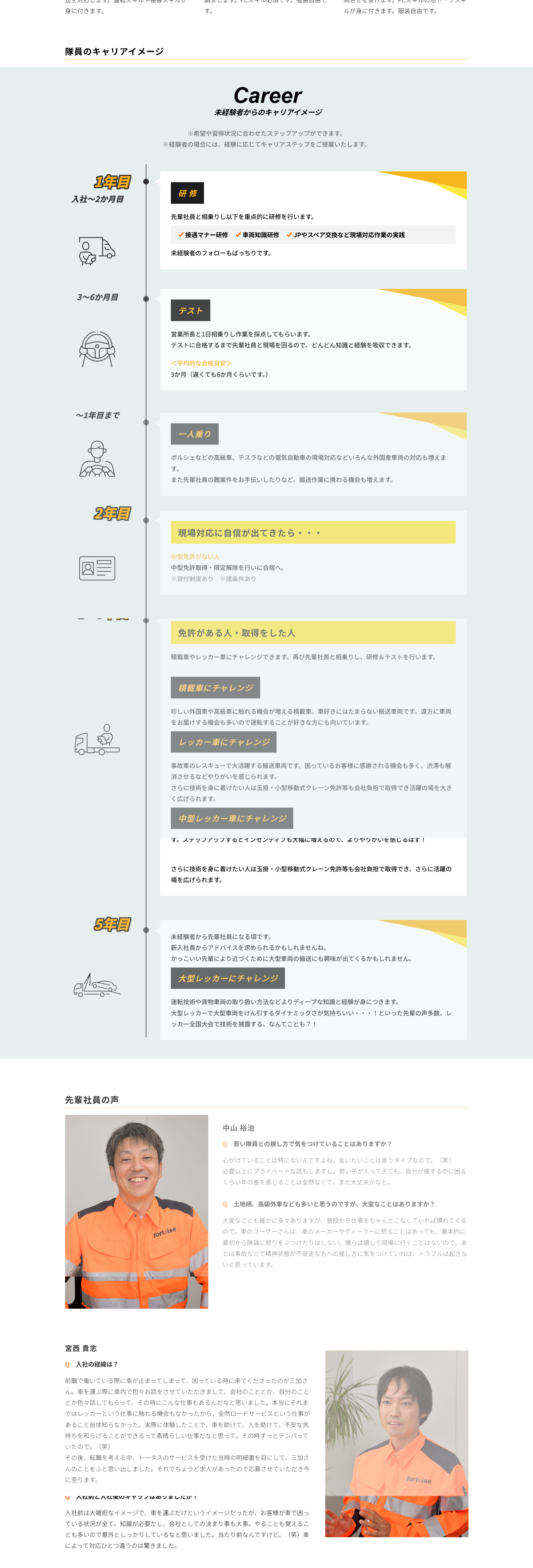 株式会社トータスカーアシスタンス 様