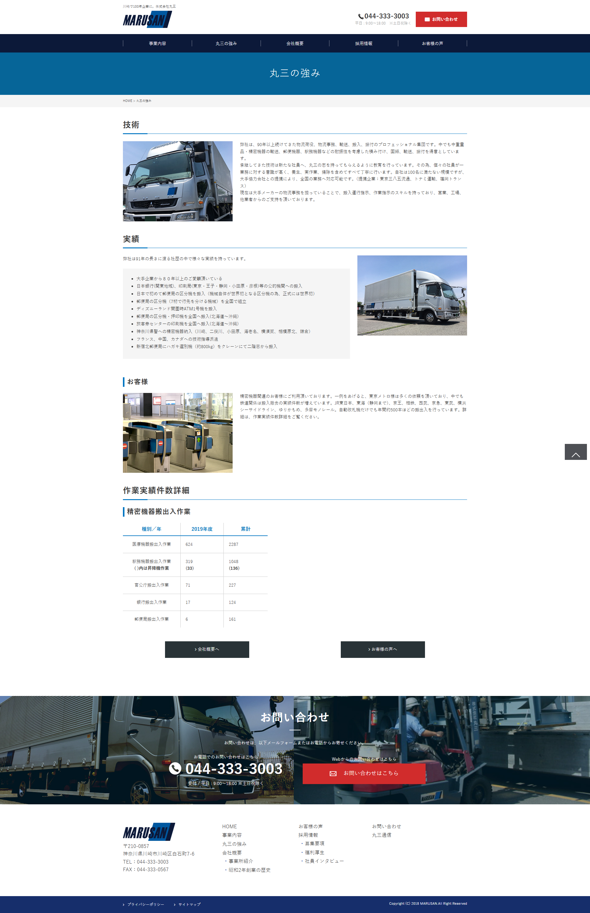 株式会社丸三 様