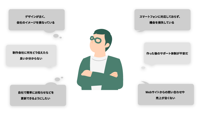 お困りごと